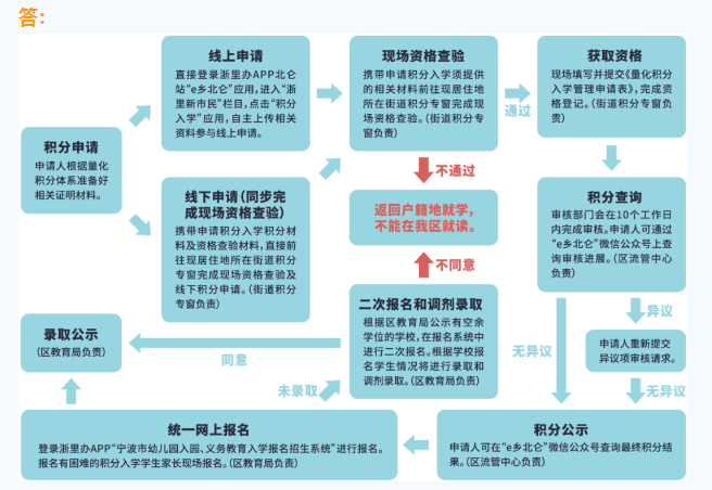 76827ED0-C3CC-4b89-B3B8-7E9B4C9EDD7C.png 76827ED0-C3CC-4b89-B3B8-7E9B4C9EDD7C.png